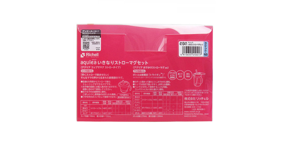 日本Richell吸管水杯及有蓋吸管杯套裝-藍海夢圖案