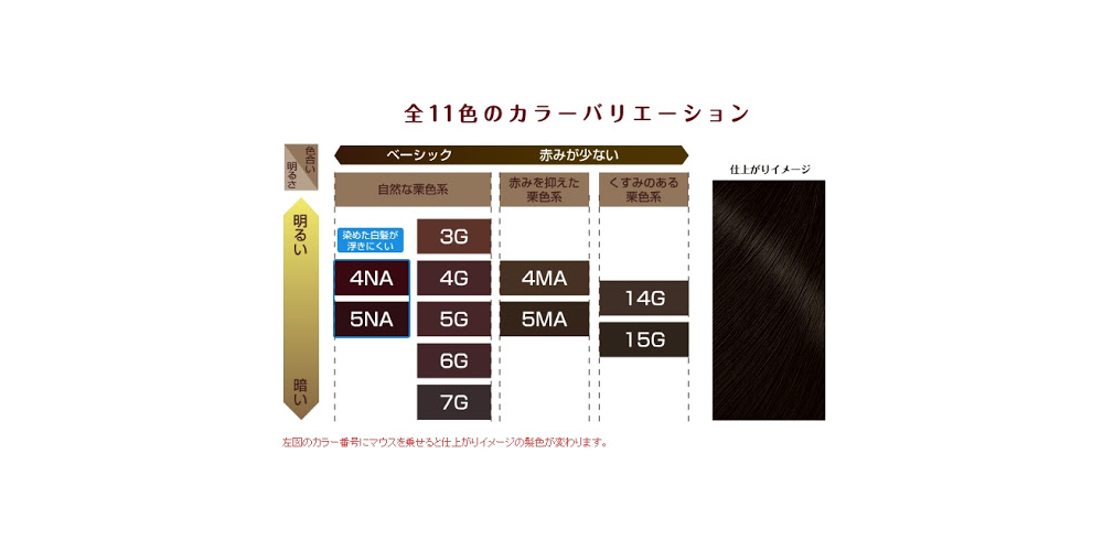 BIGEN美源 染髮劑 5G深栗色